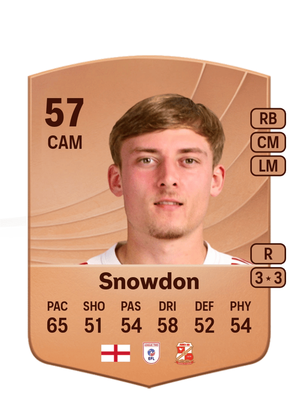 Joe Snowdon 57 EA FC