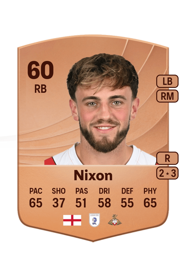 Tom Nixon 60 EA FC