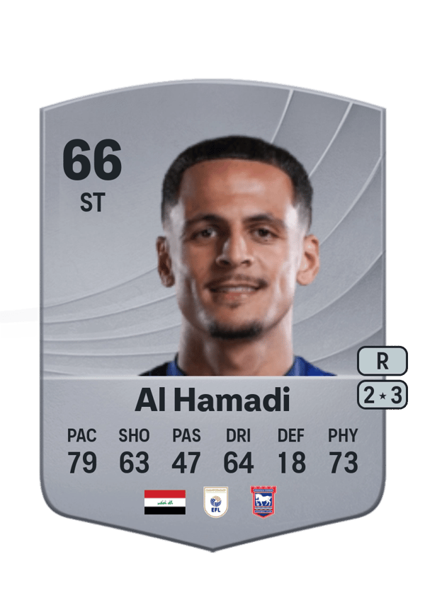 Ali Al Hamadi 66 EA FC