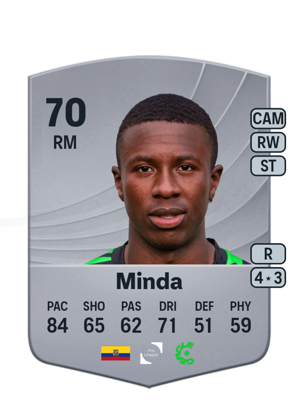 Alan Minda 70 EA FC