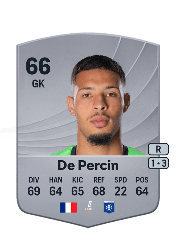 Théo De Percin 66 EA FC