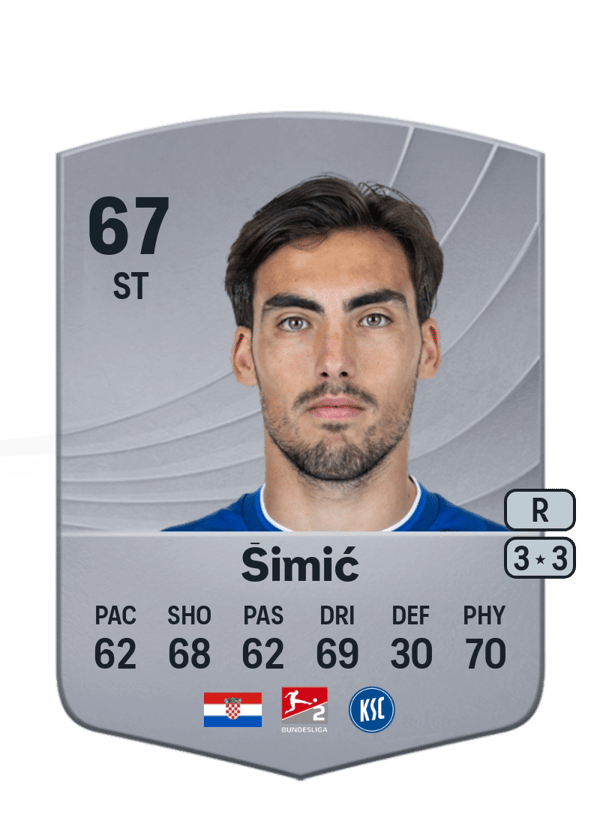Roko Šimić 67 EA FC