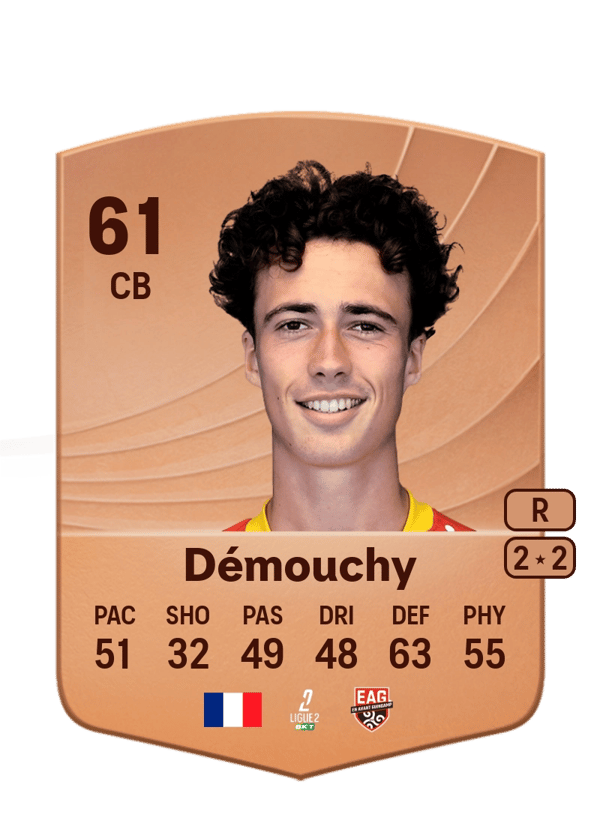 Albin Démouchy 61 EA FC