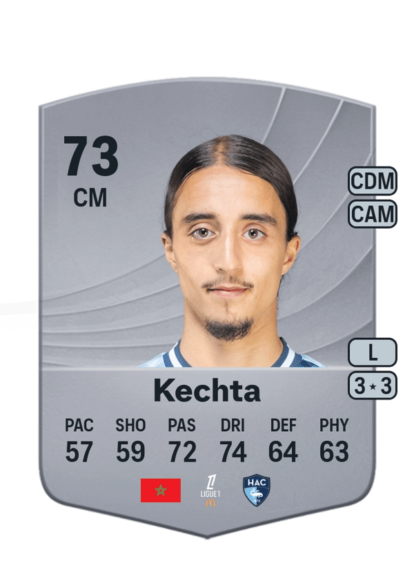 Kechta 73 EA FC