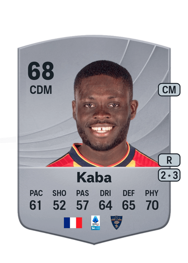 Mohamed Kaba 68 EA FC