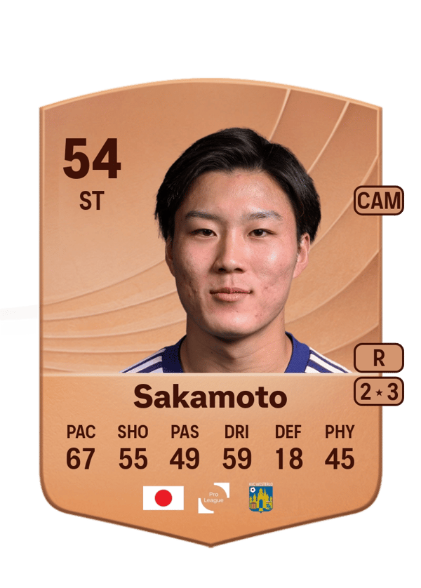 Isa Sakamoto 54 EA FC
