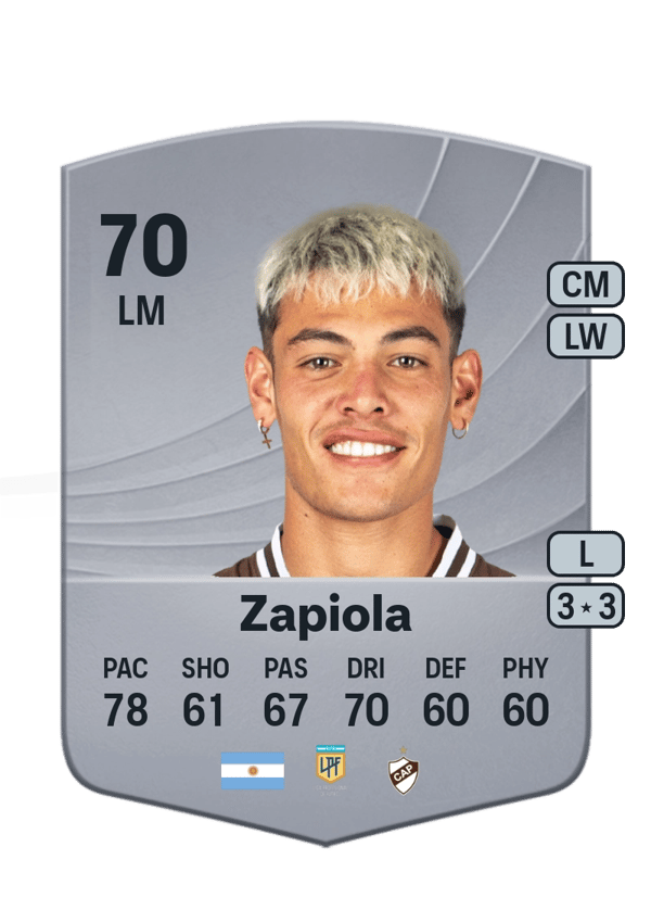 Franco Zapiola 70 EA FC