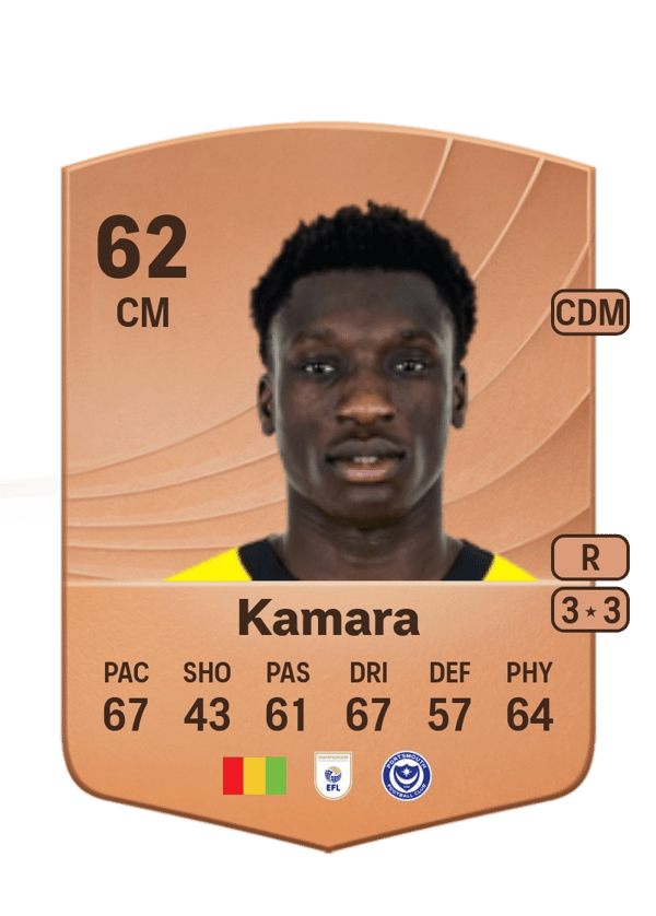 Kamara 62 EA FC
