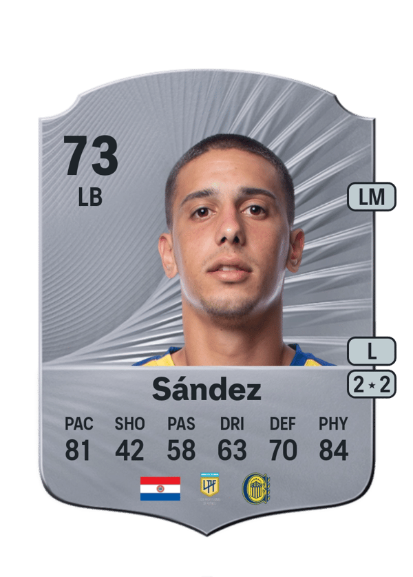 Agustín Sández 73 EA FC