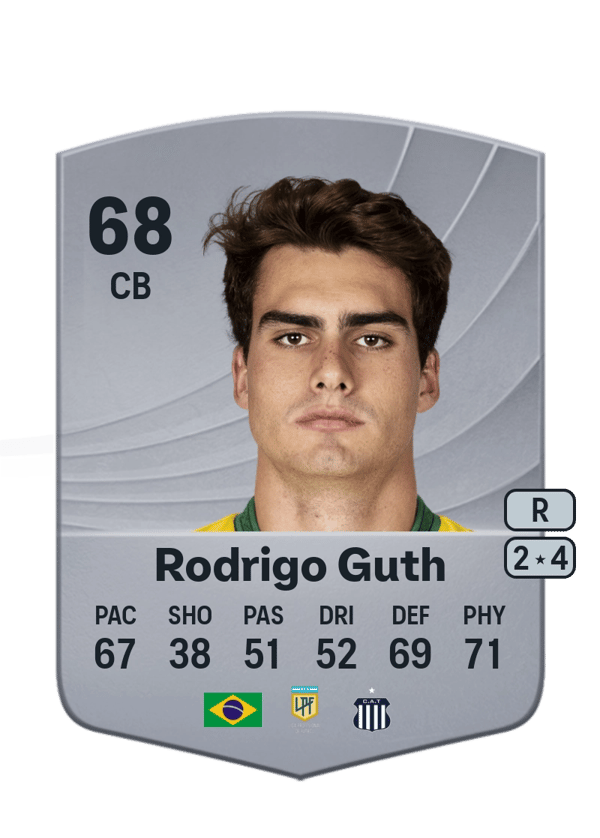 Rodrigo Guth 68 EA FC