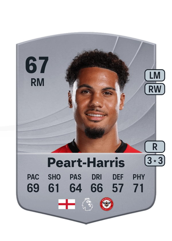Myles Peart-Harris 67 EA FC