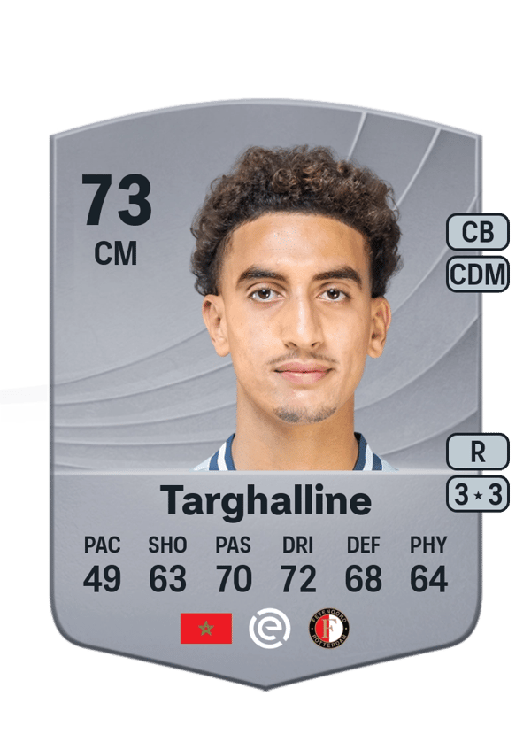 Oussama Targhalline 73 EA FC
