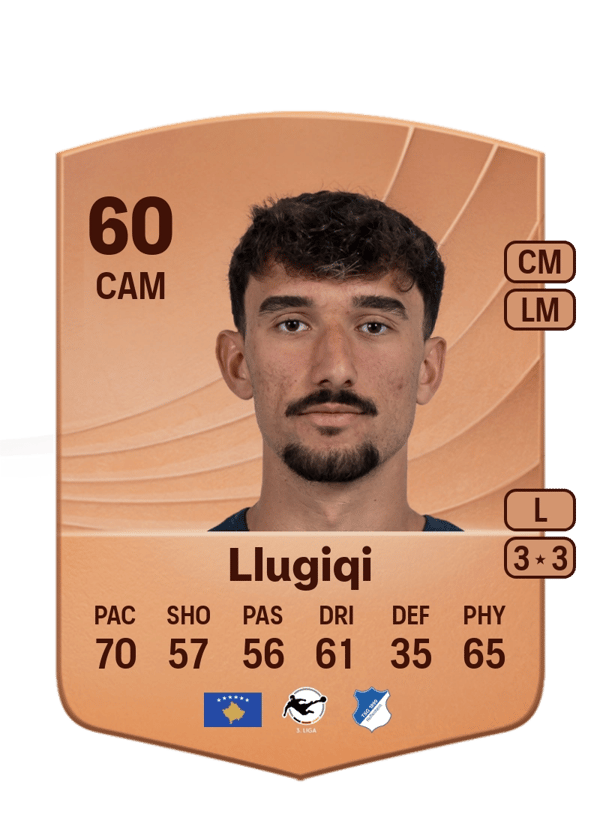 Arian Llugiqi 60 EA FC