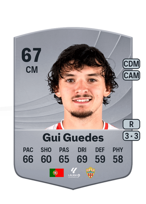 Gui Guedes 67 EA FC