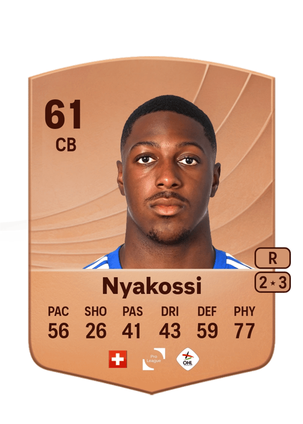 Roggerio Nyakossi 61 EA FC