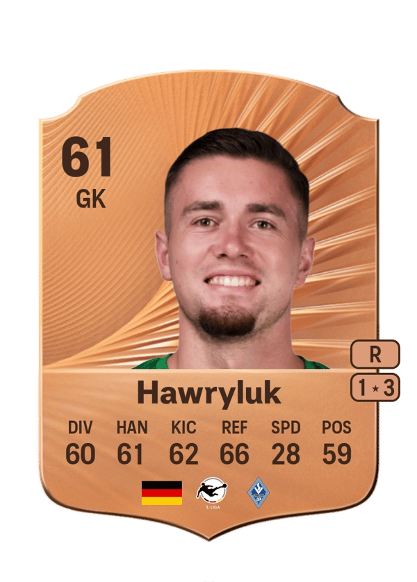 Lucien Hawryluk 61 EA FC