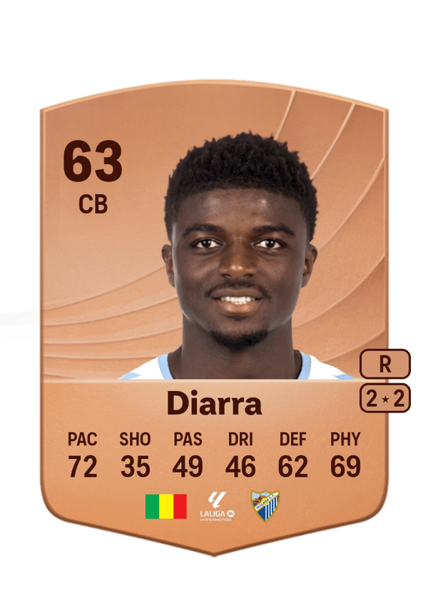 Moussa Diarra 63 EA FC