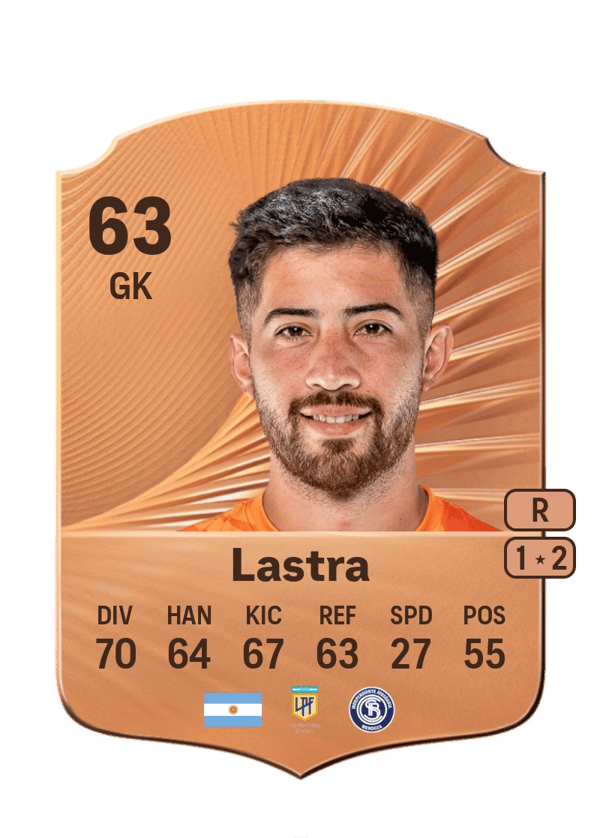 Agustín Lastra 63 EA FC