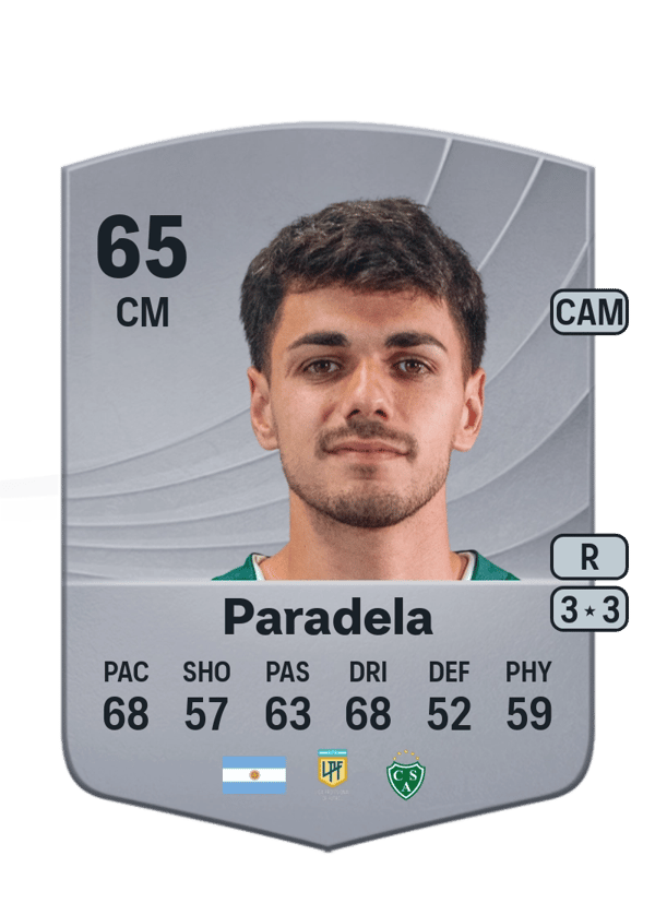 Federico Paradela 63 EA FC