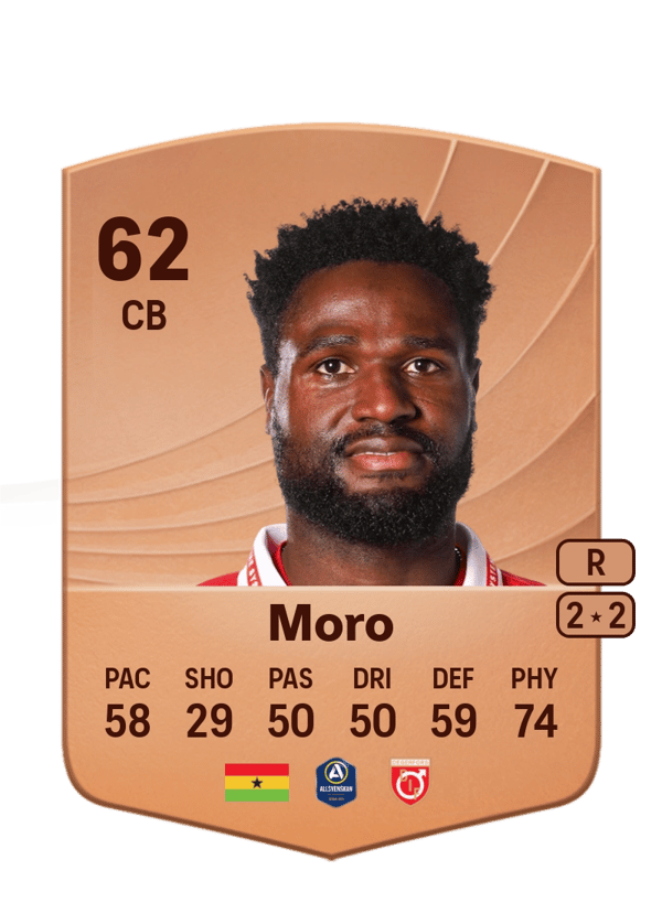 Nasiru Moro 62 EA FC