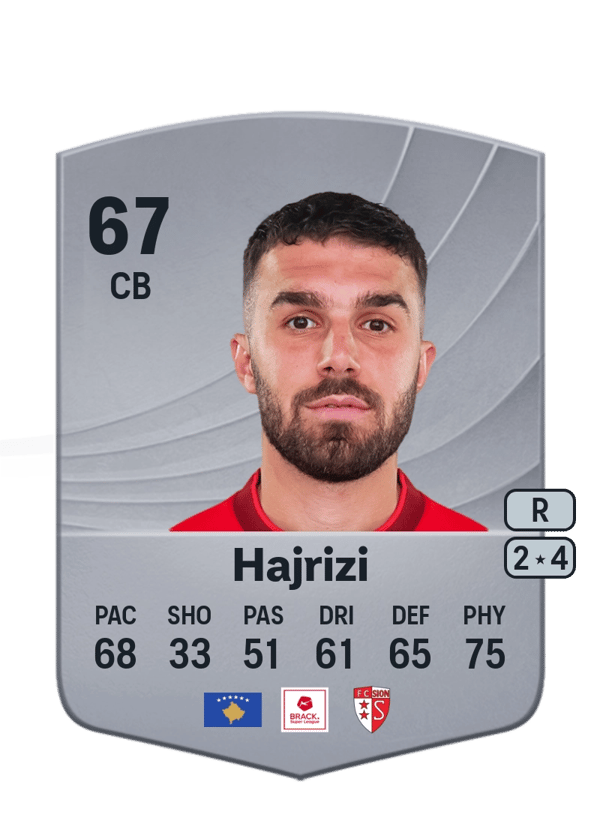 Kreshnik Hajrizi 67 EA FC
