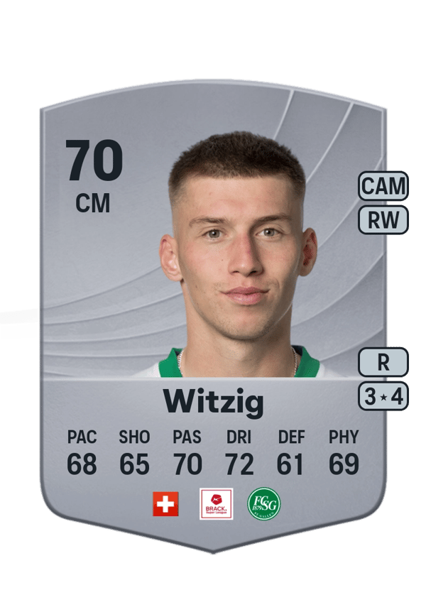 Christian Witzig 71 EA FC