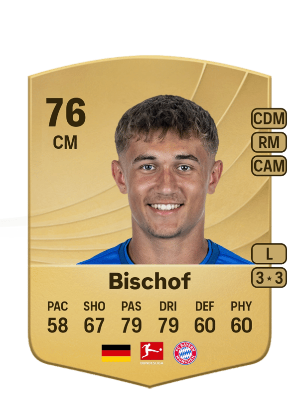 Tom Bischof 76 EA FC