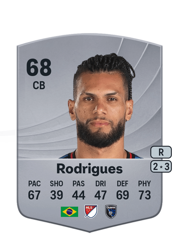 Rodrigues 68 EA FC