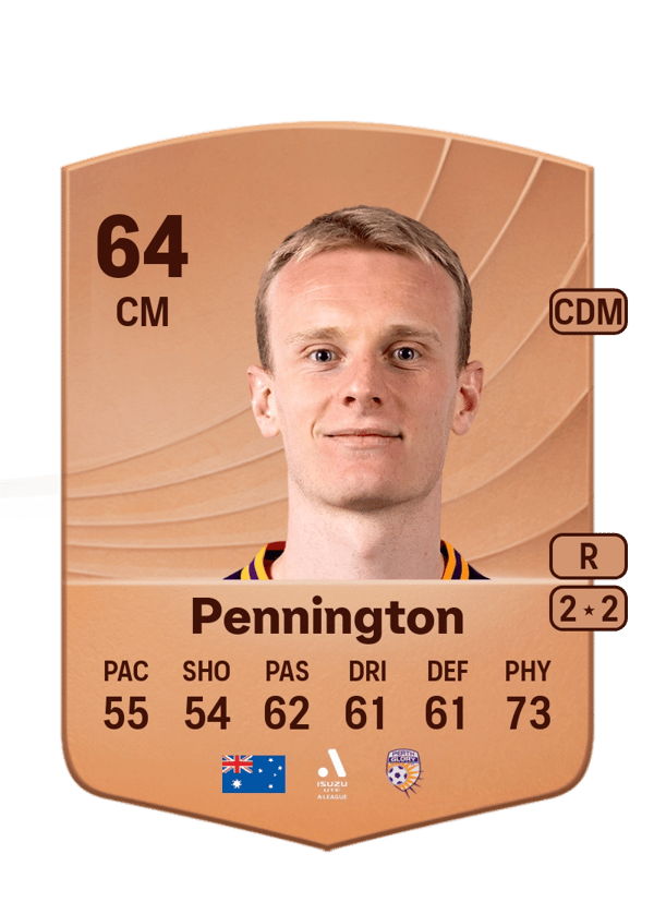 Nicholas Pennington 64 EA FC