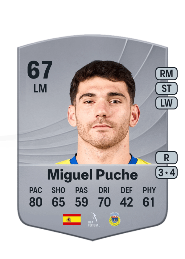 Miguel Puche 67 EA FC