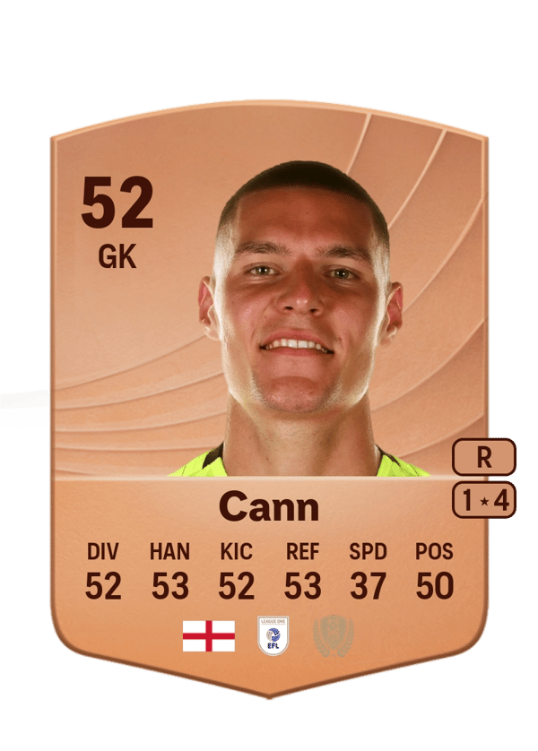 Ted Cann 52 EA FC