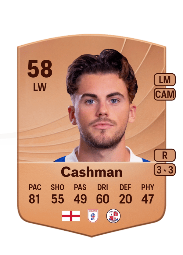 Danny Cashman 58 EA FC