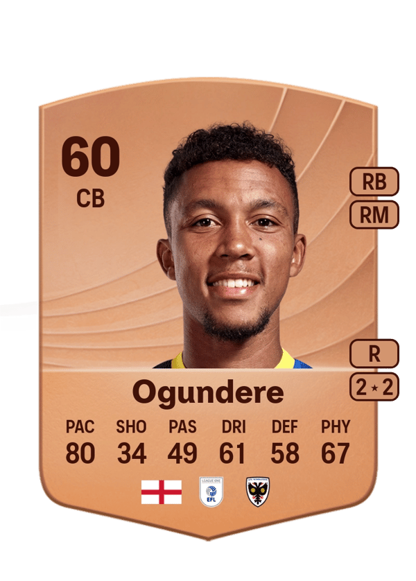 Isaac Ogundere 60 EA FC