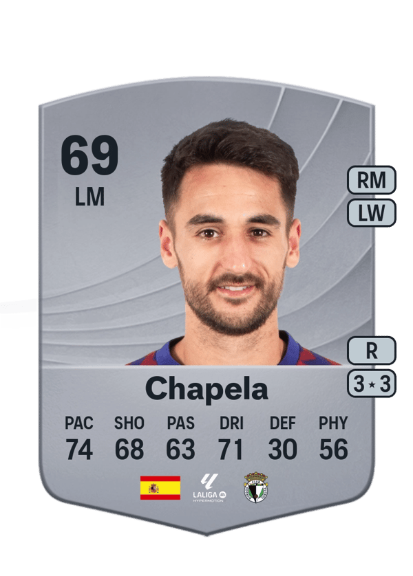 Chapela 69 EA FC