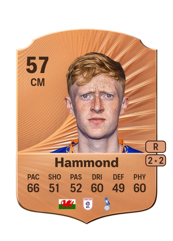 Oliver Hammond 57 EA FC
