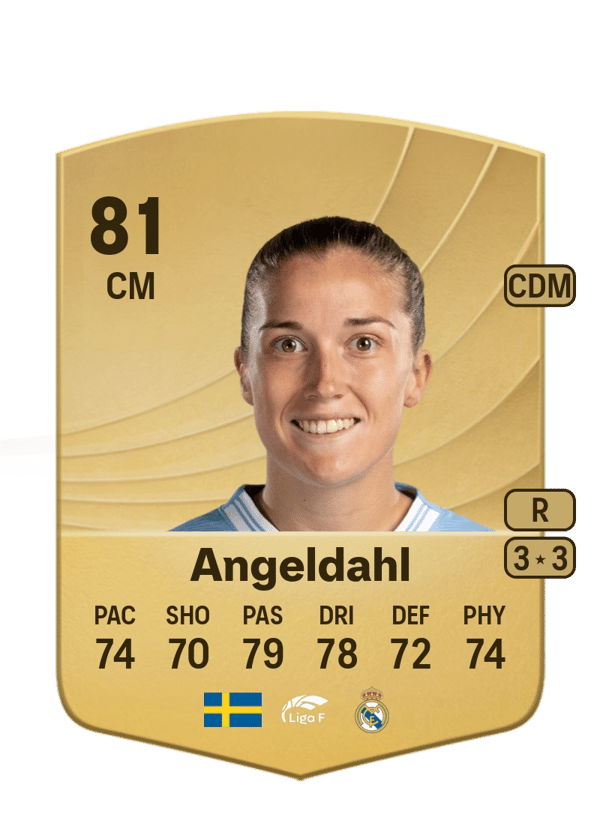 Filippa Angeldahl 81 EA FC