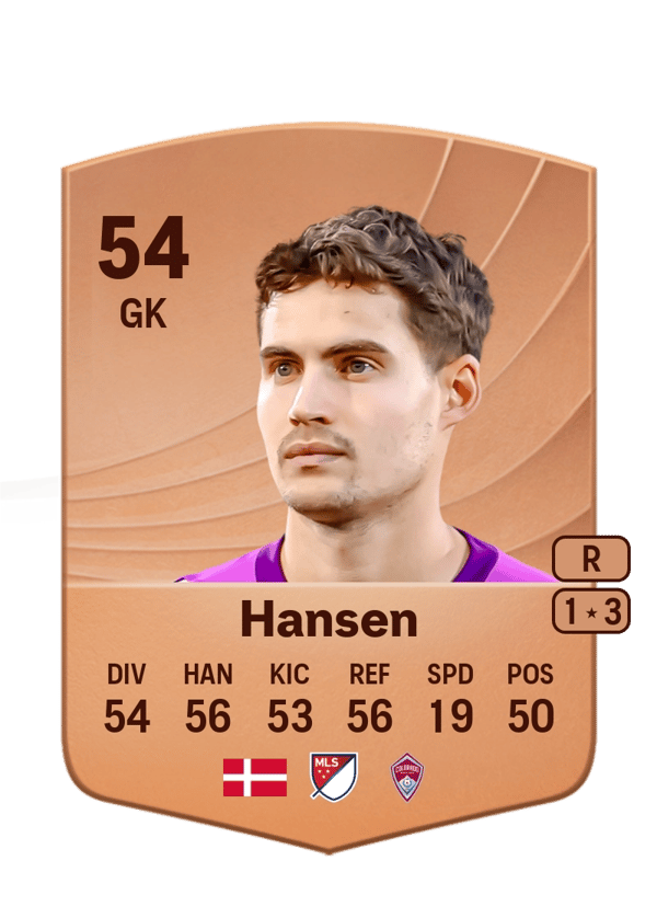 Nico Hansen 54 EA FC