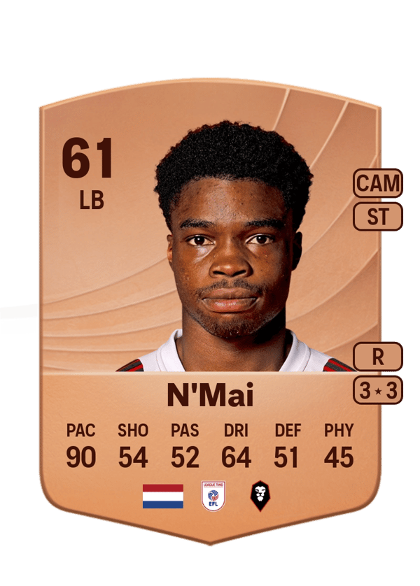 Kelly N'Mai 61 EA FC
