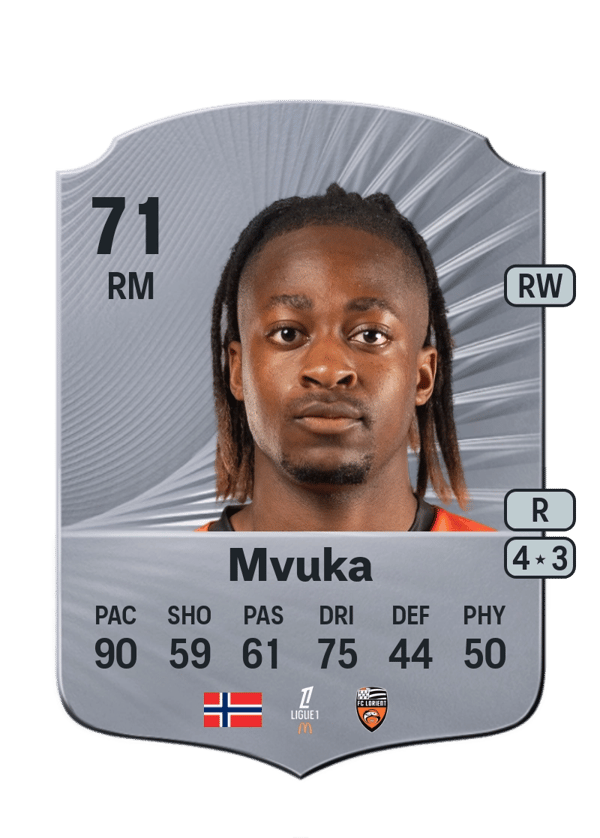 Joel Mvuka 71 EA FC