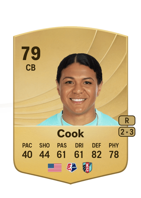 Alana Cook 79 EA FC