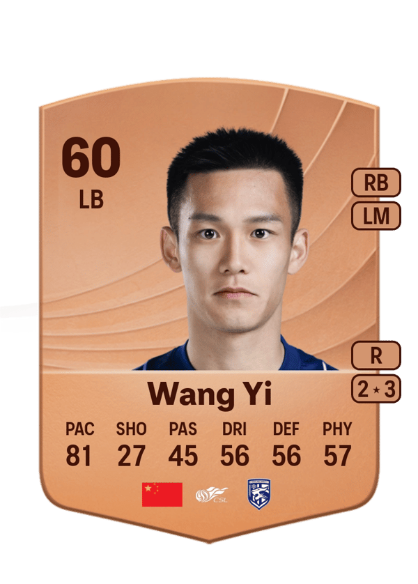 Wang Yi 60 EA FC