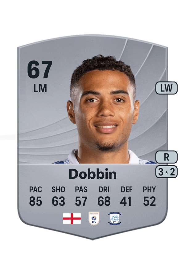 Lewis Dobbin 67 EA FC