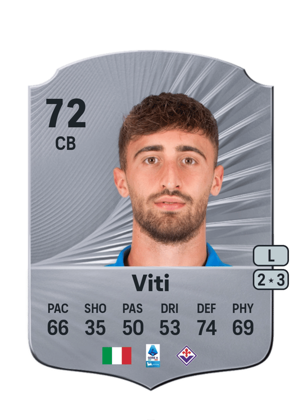 Mattia Viti 72 EA FC
