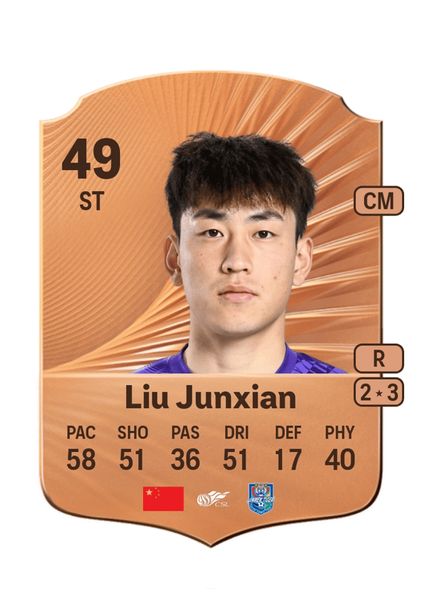 Liu Junxian 49 EA FC