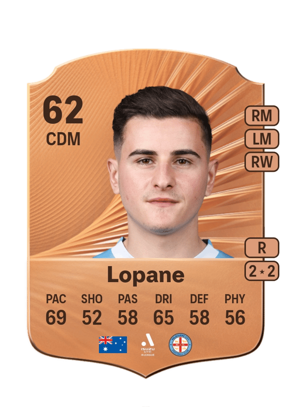 Alessandro Lopane 62 EA FC