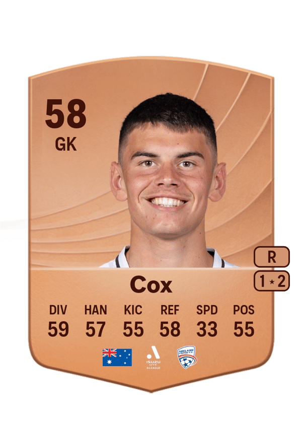 Ethan Cox 58 EA FC