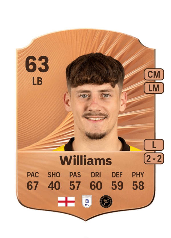 Dylan Williams 63 EA FC