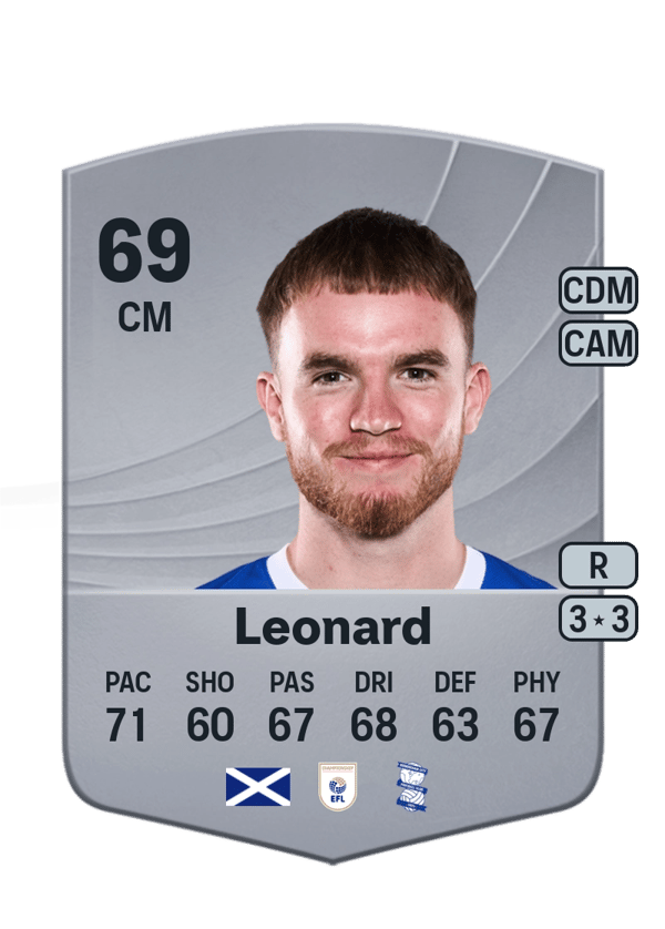 Marc Leonard 69 EA FC