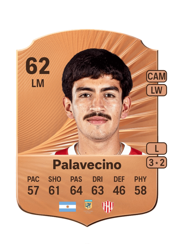 Nicolas Palavecino 62 EA FC