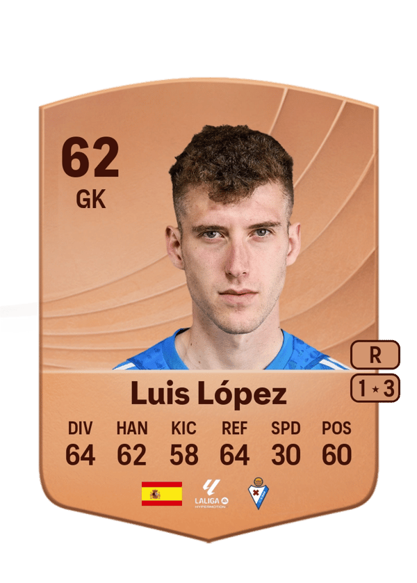 Luis López 62 EA FC